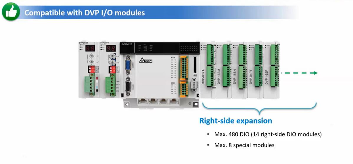 Delta DVP15MC11T khả năng mở rộng nhiều I/O