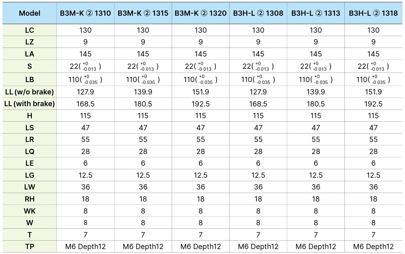 kích thước servo ECM-B3M-K21315SS1