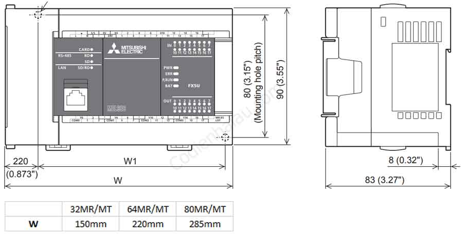 kích thước lắp FX5U-64MR/ES