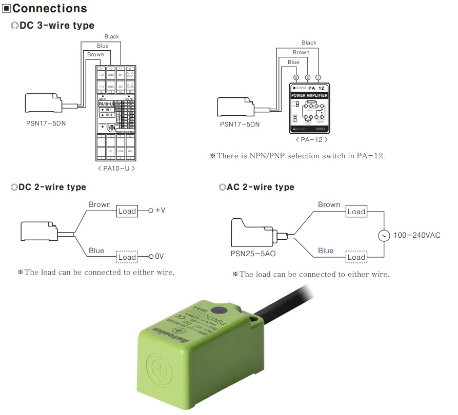 đầu nối cảm biến PSN17-8DN