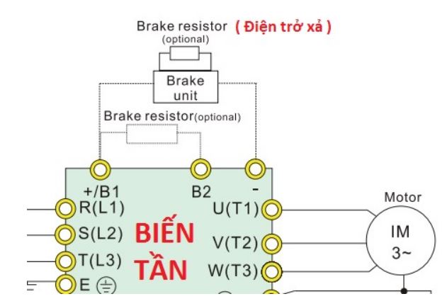 Sơ đồ đấu điện trở xả biến tần Delta