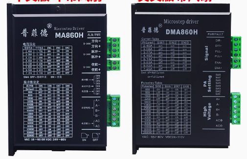Drive MA860