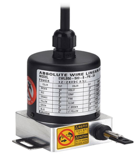 Encoder dạng dây rút