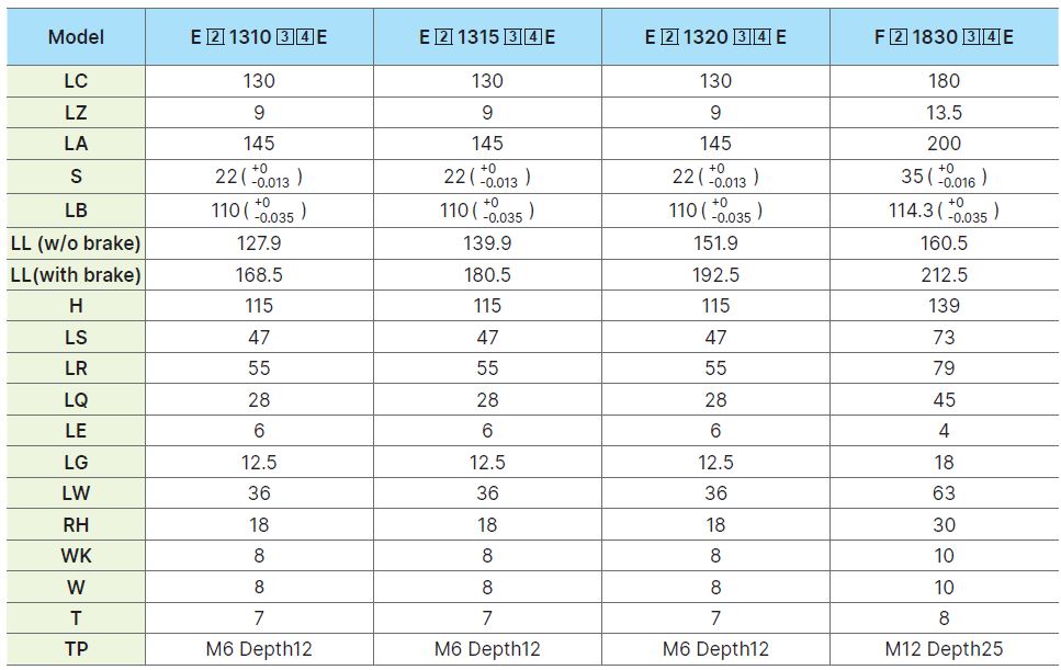 Kích thước động cơ ECM-E3M-E21310RSE